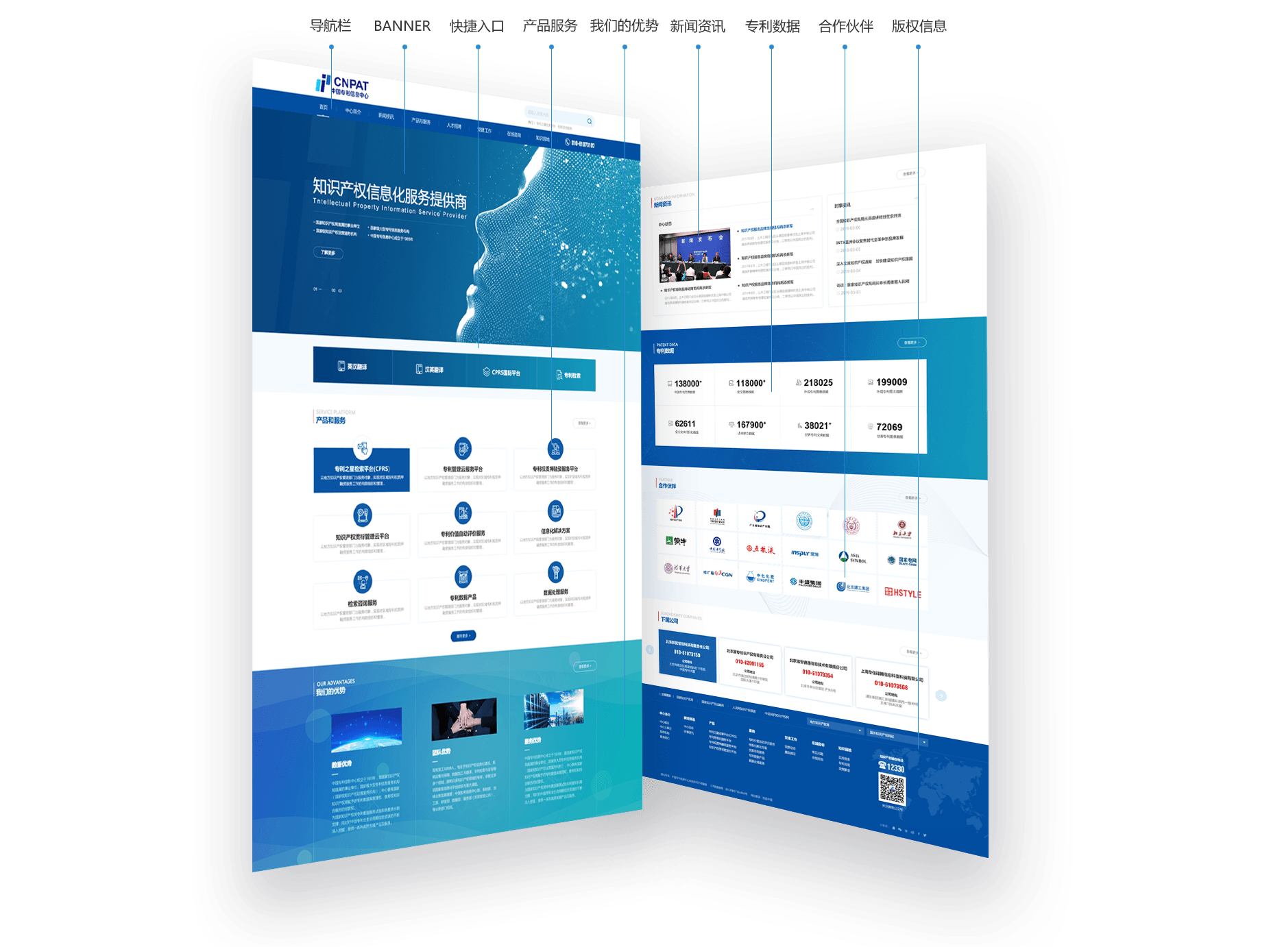 中國(guó)信息專(zhuān)利中心